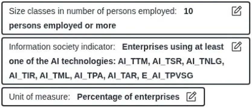 Eurostat selections show 10 persons employed or more, at least one of the listed AI technologies, and percentage of enterprises.