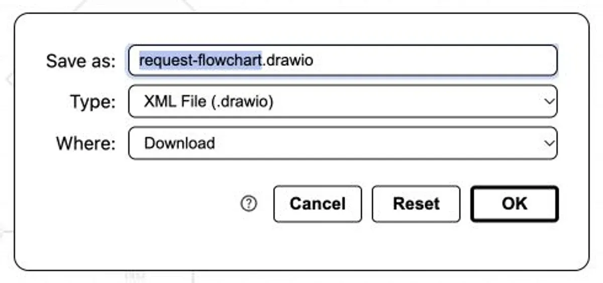 Save as dialog with XML File .drawio and Download selected