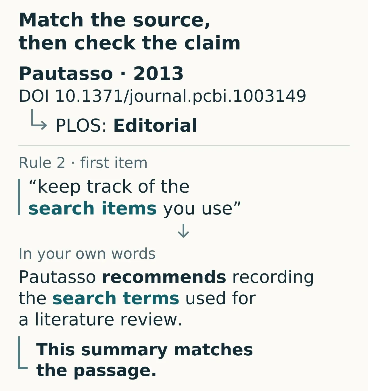 Pautasso’s 2013 DOI leads to a PLOS Editorial. Rule 2’s advice to track search items maps to a summary that Pautasso recommends recording literature-review search terms.