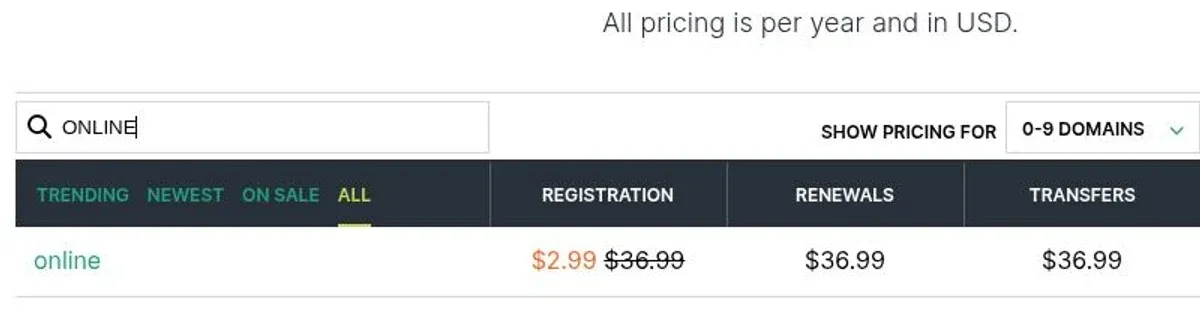 Hover's filtered domain-pricing table showing the registration, renewals and transfers columns.