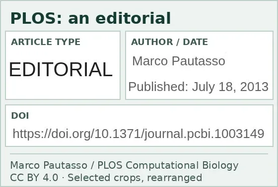 Designed panel of selected PLOS header crops showing Editorial, Marco Pautasso, Published: July 18, 2013, and DOI 10.1371/journal.pcbi.1003149.